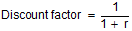 Discount factor formula